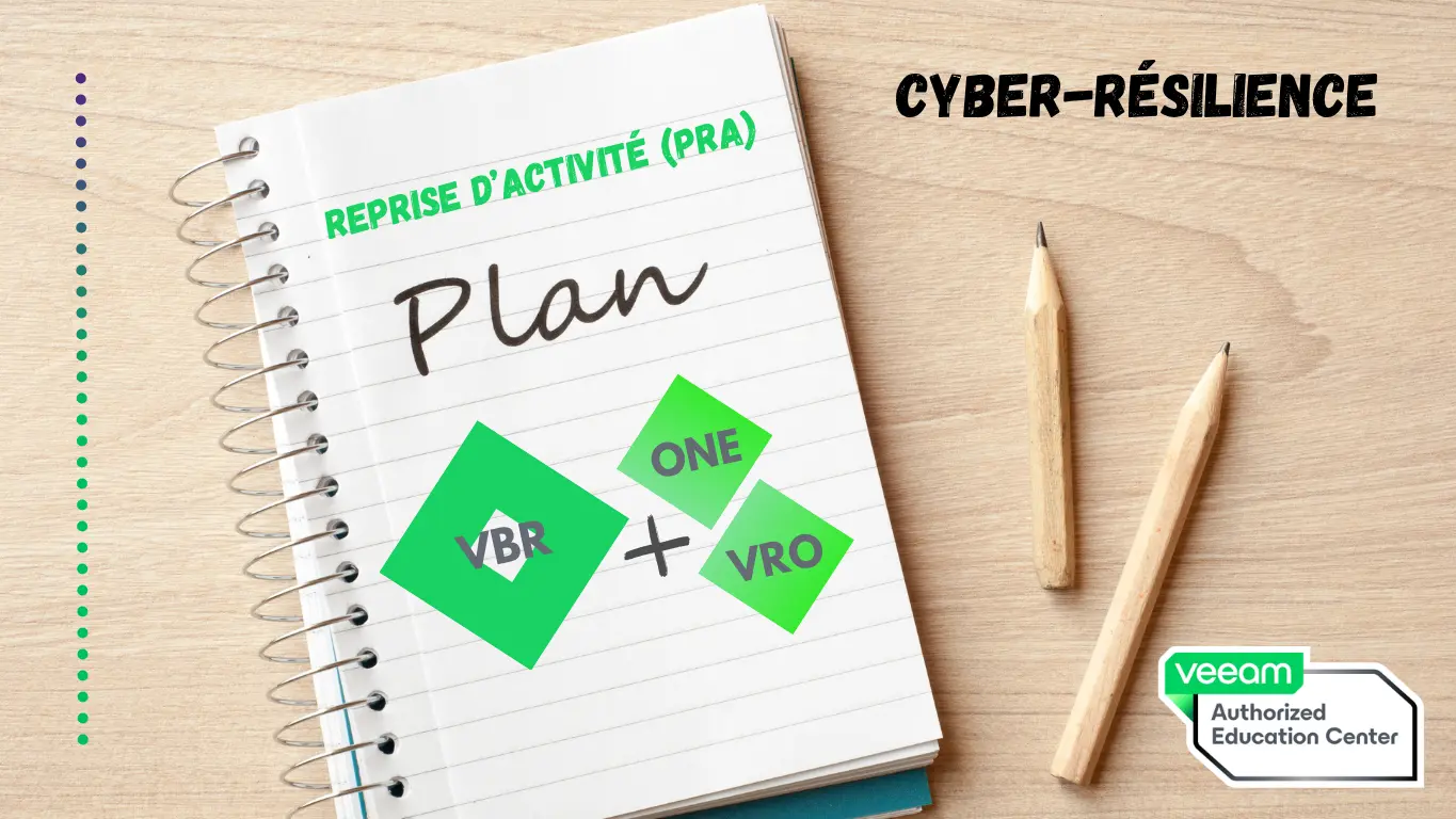 Cahier pour un Plan de reprise d'activité (PRA) et cyber-résilience avec les solutions Veeam